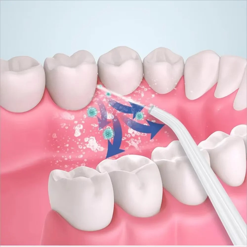 "3 in 1 Rechargeable Oral Irrigator – Portable Dental Water Flosser for Deep Cleaning | Free Home Delivery in Saudi Arabia | Cash on Delivery"